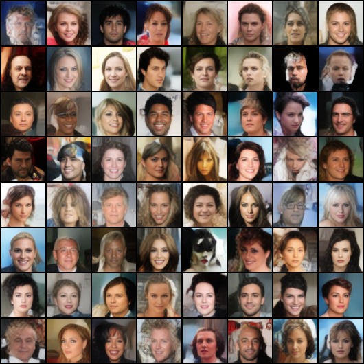 Grid of faces generated unconditionally on CelebA