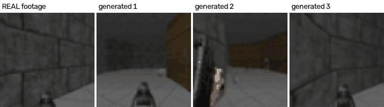 Real Doom footage and three generated world-model rollouts under the Forward action