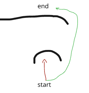 Maze with traps and goal