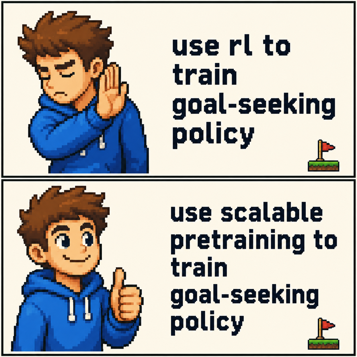 Drake-format meme: rejecting using RL to train a goal-seeking policy, approving using scalable pretraining to train a goal-seeking policy